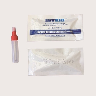 H Pylori Ag সংক্রামক রোগের দ্রুত পরীক্ষা কিট কার্ড