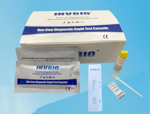 SARS-Cov-2 COVID-19 নিরপেক্ষ অ্যান্টিবডি দ্রুত পরীক্ষা